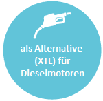 als Alternative (XTL) für Dieselmotoren