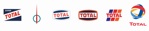 Logos TOTAL